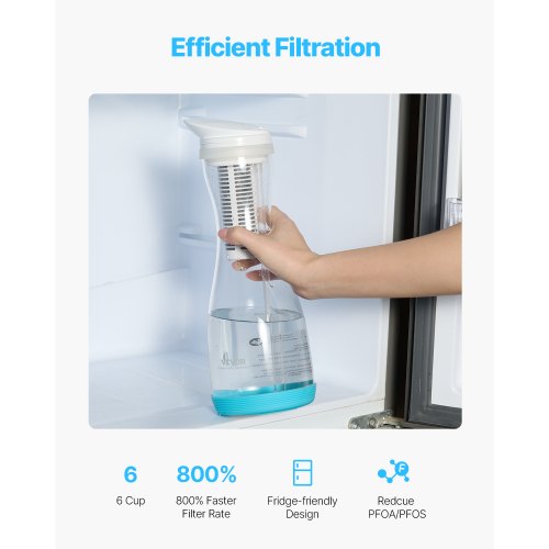 Carafe Filtrant 9 Tasses, Pichet Filtrant Capacité de Filtre 150 L à 5 Étages, Distributeur d'Eau Sûr sans BPA, Réduisant le Calcaire, le Plomb, le Chlore et les Odeurs, pour Maison
