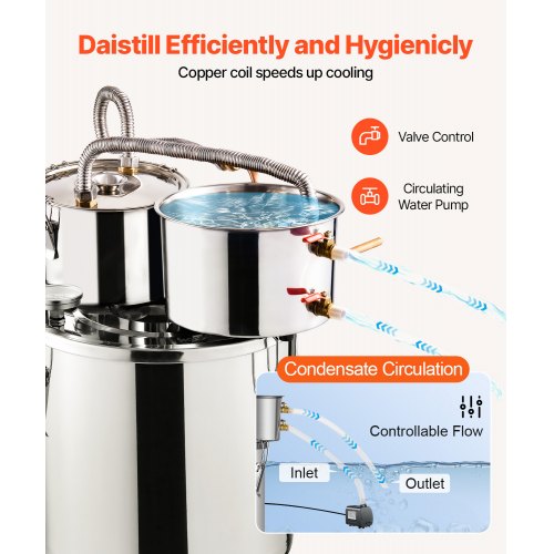 Filtre à Eau Pour Alcool, Vin, Whisky – Distillateur Blanc Inox – Alambic 110V