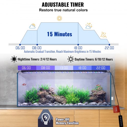 VEVOR Éclairage Aquarium 22W Spectre Complet - Lampe LED 5 Niveaux, Minuterie, Pour 76-91 Cm, Coque ABS Extensible