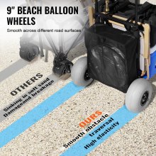 VEVOR Chariot de plage avec grandes roues pour le sable, porte-bagages 510 x 370 mm, chariot de transport pliable avec roues ballon de 228,6 mm, 74,8 kg, hauteur 690 à 1140 mm, pour plage, camping