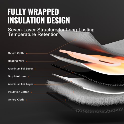 Couverture Chauffante Pour Tambour/Seau - 2000W, Silicone Flexible Avec Ressort - Thermostat Réglable 30°C à 150°C - Pour Fûts, Tuyaux, Applications Industrielles