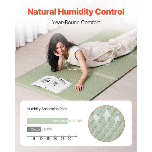 Tapis Tatami Japonais Traditionnel Pliable – Herbe De Jonc Naturelle 3,5 Cm Épaisseur – Idéal Yoga, Méditation, Chambre Zen