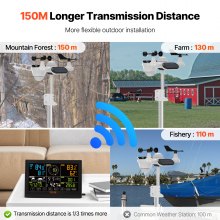 VEVOR Station Météo Intérieur Extérieur Sans Fil 7 en 1 Grand Écran Couleur 7,5 po Station Météo Numérique Donnée Prévisionnelle Alarme Alerte pour Température Humidité Vitesse Direction Vent Pluie UV