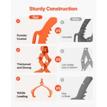 VEVOR Pince Forestière de Levage pour Troncs Bûches Pivotante 812 mm 2 Griffes