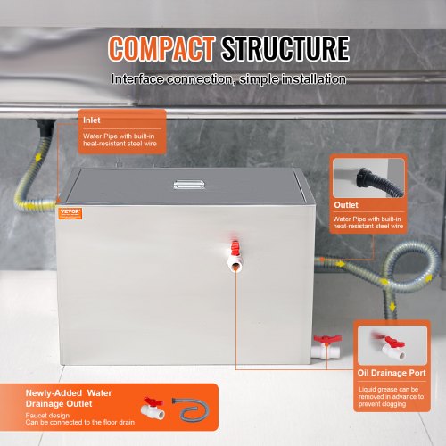 Intercepteur à Graisse, Intercepteur Graisse, Bac à Graisse en Acier Inoxydable avec Déflecteurs Amovibles Séparateur Huile-eau Sous Évier pour Restaurant Usine Maison Cuisine ( Size : 80x40x40cm