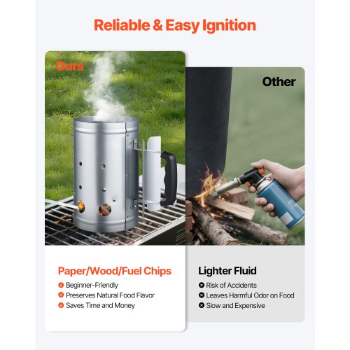 Démarreur Charbon De Bois Avec Longue Poignée En Bois Massif - Allume Barbecue Robuste Et Sûr