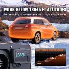 VEVOR Chauffage Diesel Tout-en-Un Portable 12 V 5 kW Réchauffeur d'Air Diesel 0,16-0,52 L/h 8-36 ℃ Réglable 15-20 m² Contrôle LCD Bluetooth Télécommande Réservoir 5 L pour RV Auto Sans Installation