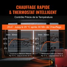 VEVOR Réchauffeur d'air Diesel 12v 8kw Réchauffeur de Voiture d'air Chauffage Camping Car Réchauffeur de Stationnement Préchauffage du Moteur