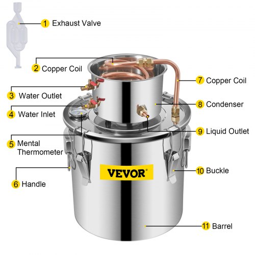 Filtre à Alcool / Vin / Moonshine - Distillateur Inox - Passoire Pour Whisky 200-300kg/h