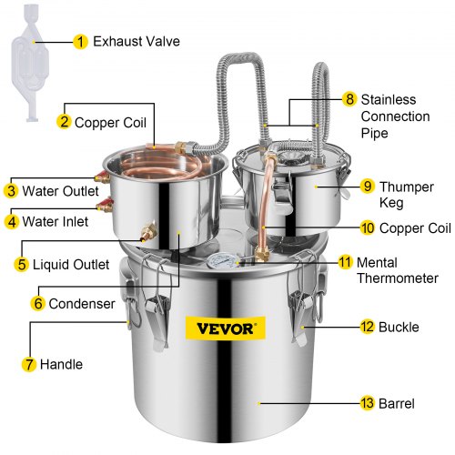 VEVOR Distillateur Alambic en Cuivre 30L Condenseur Pompe Thermomètre Eau Alcool