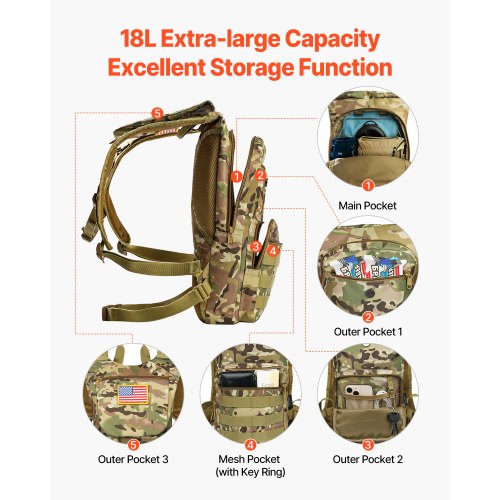Porte-eau D’hydratation Militaire US – Camo Tiger Stripe – Fixation MOLLE