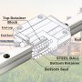 Vevor Hsr20-800mm Mini Rail Linéaire Guidage Mouvement Rail Glissière 4 Blocs