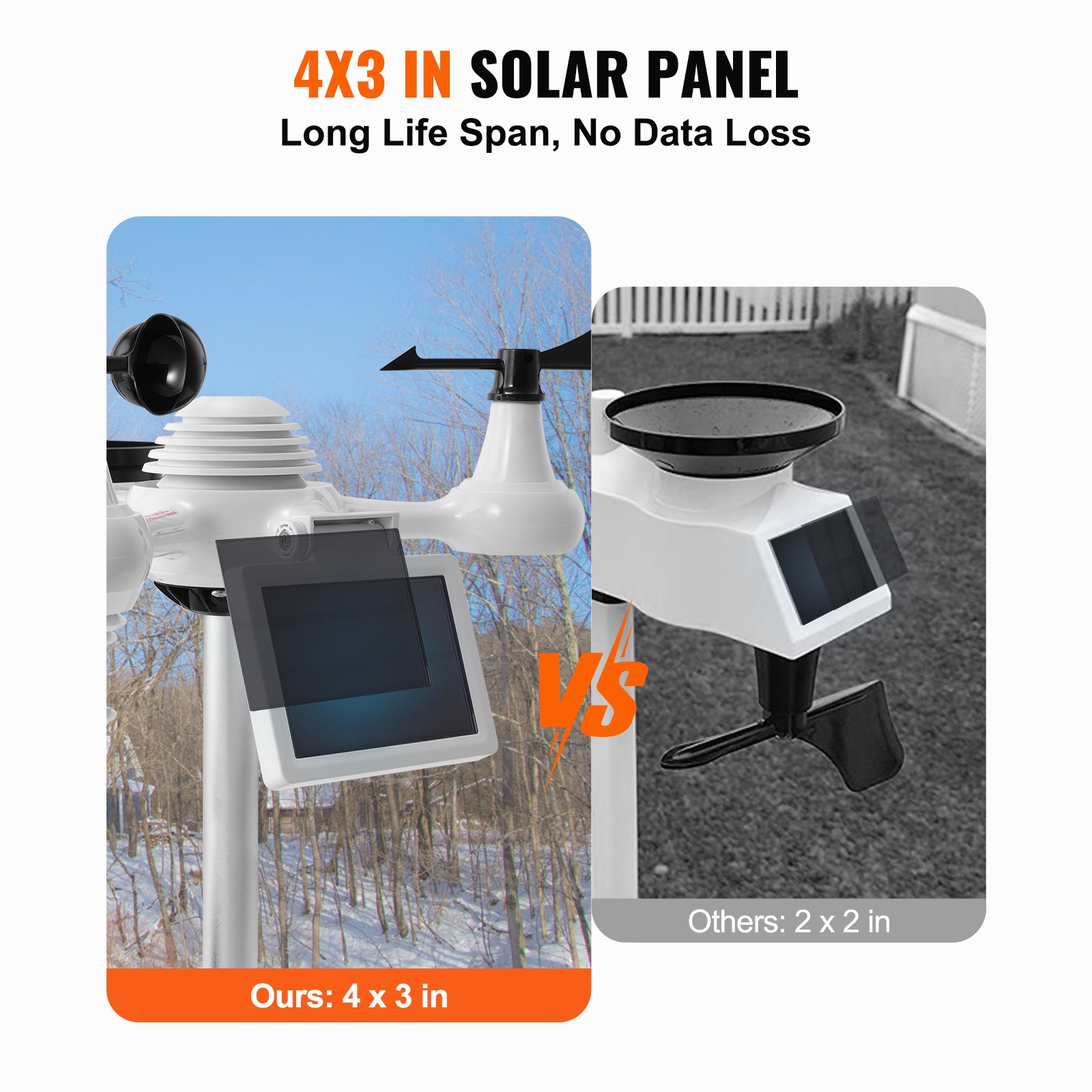 Station Météo WiFi V11-TH - Écran Couleur - Capteur Sans Fil - Neuve