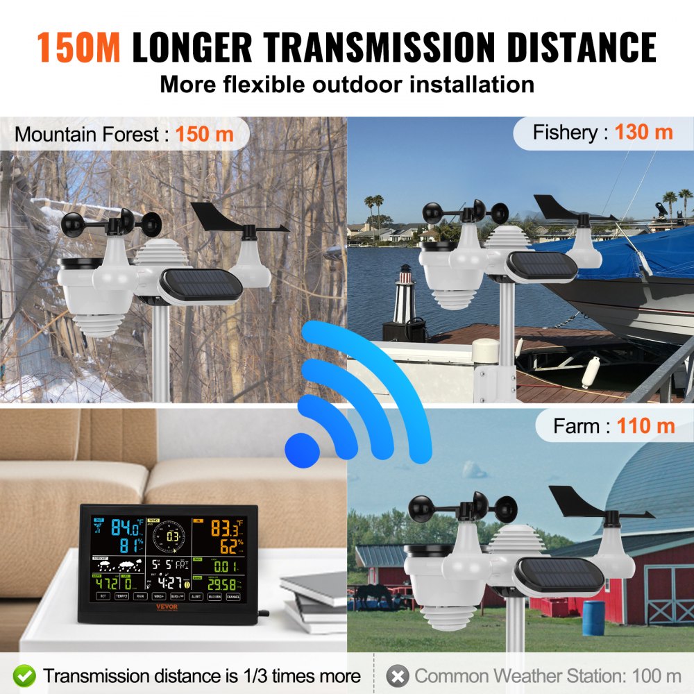National Geographic Tuya Station météo intelligente 7 en 1 avec capteur IoT, alimentation solaire, mesure de la qualité de l'air, Wi-Fi