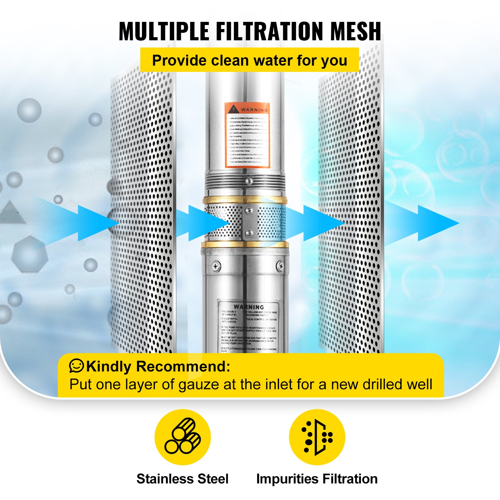 VEVOR 0,75KW Pompa Sommersa, 220V 1HP 4SDM per Pozzo Profondo Pompa Sommergibile in Acciaio Inox, Fino a 69m 6500 L / H, con Tubo di Lunghezza 20m