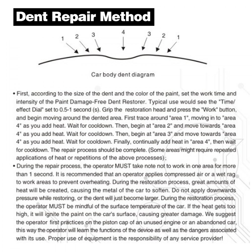 VEVOR Macchina per Riscaldatore PDR a Induzione 1100W per La Riparazione di Auto