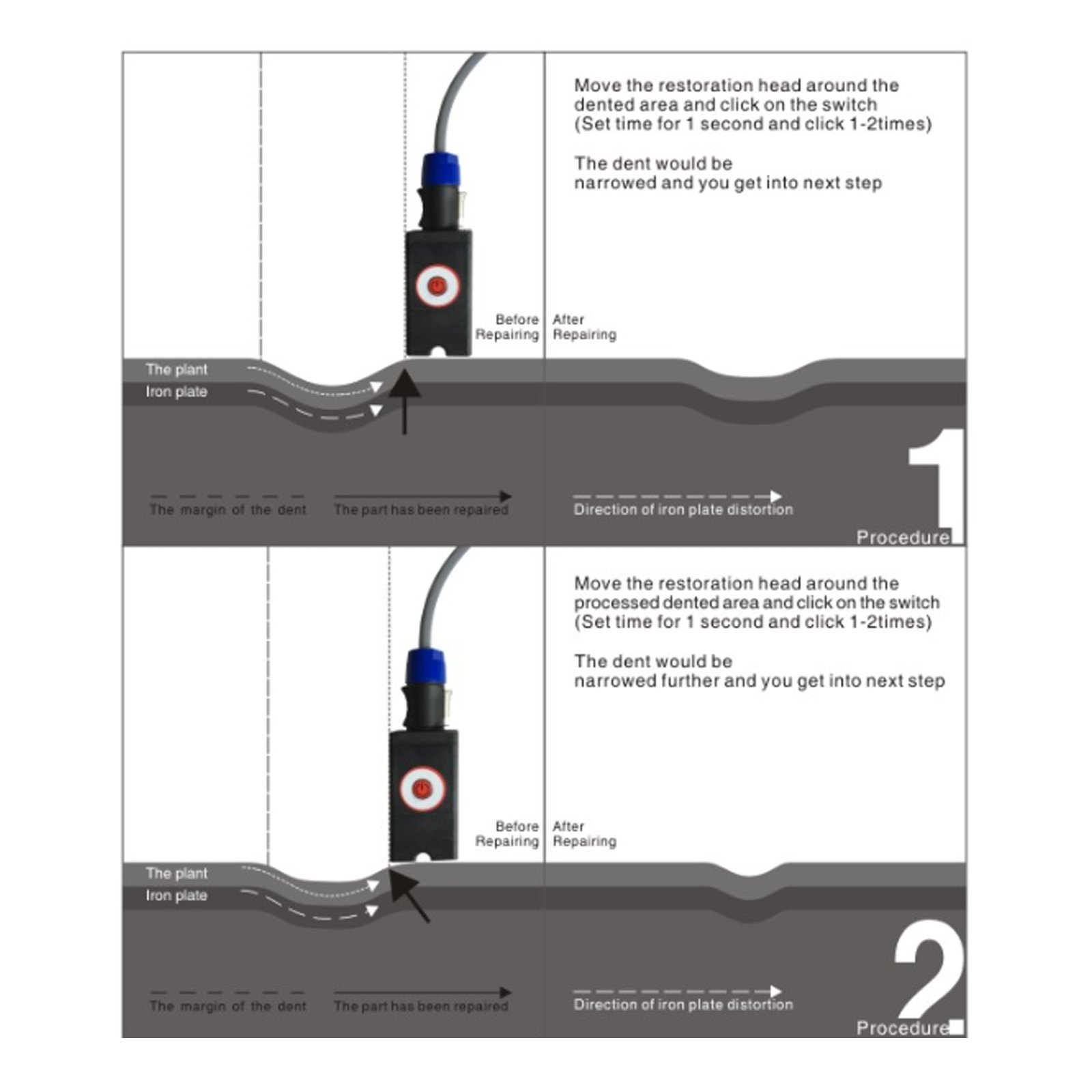 VEVOR Macchina per Riscaldatore PDR a Induzione 1100W per La Riparazione di Auto