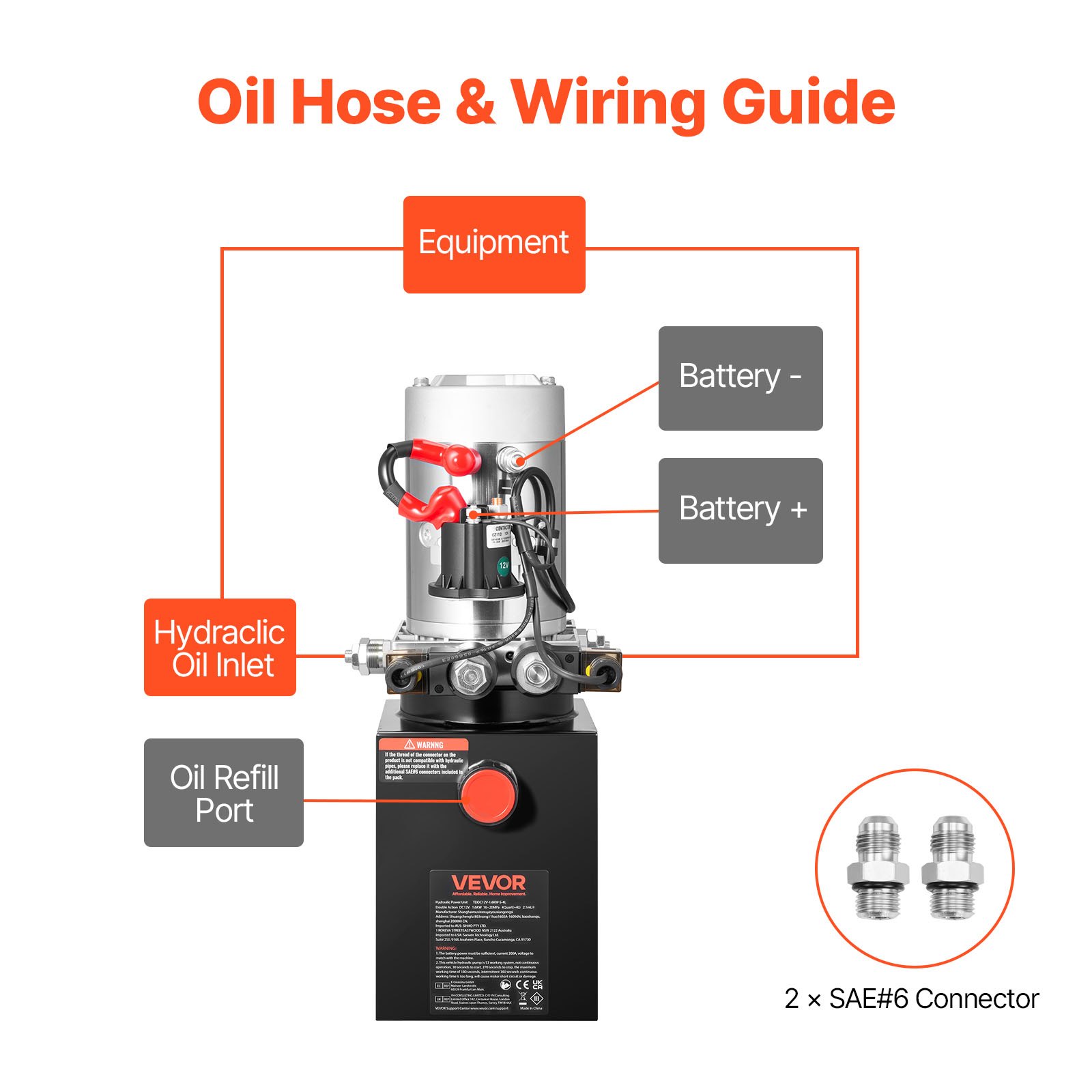 VEVOR Unità di Potenza Idraulica 1600 W Pompa per Rimorchio Ribaltabile a Doppia Azione, Pompa Idraulica CC 12 V 2600 giri/min con Serbatoio in Metallo per Sollevamento di Rimorchi Ribaltabili, Nera