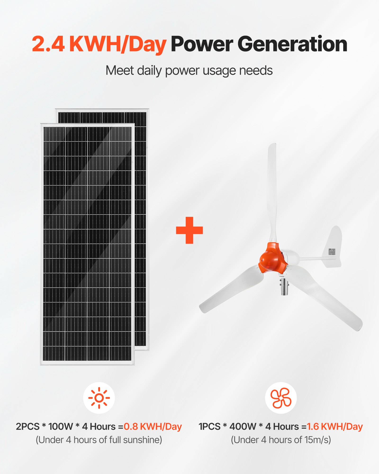 VEVOR Kit Solare Eolico 600 W 12 V 2 Pannelli Monocristallini da 100 W, Kit Solare con Turbina Eolica 400 W, Batteria LiFePO₄ 12,8V 100Ah, Inverter Ibrido da 1000W, per Casa, Camper e Barca Off-Grid