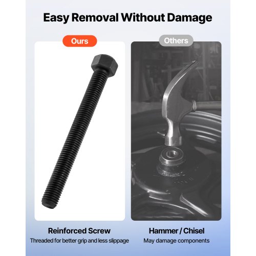 Coprimozzi Per Semirimorchio VEVOR – Set Completo ABS Elettrolitico, Antiruggine, Adatto A Cerchi 20-24,5", Con Strumenti Di Montaggio