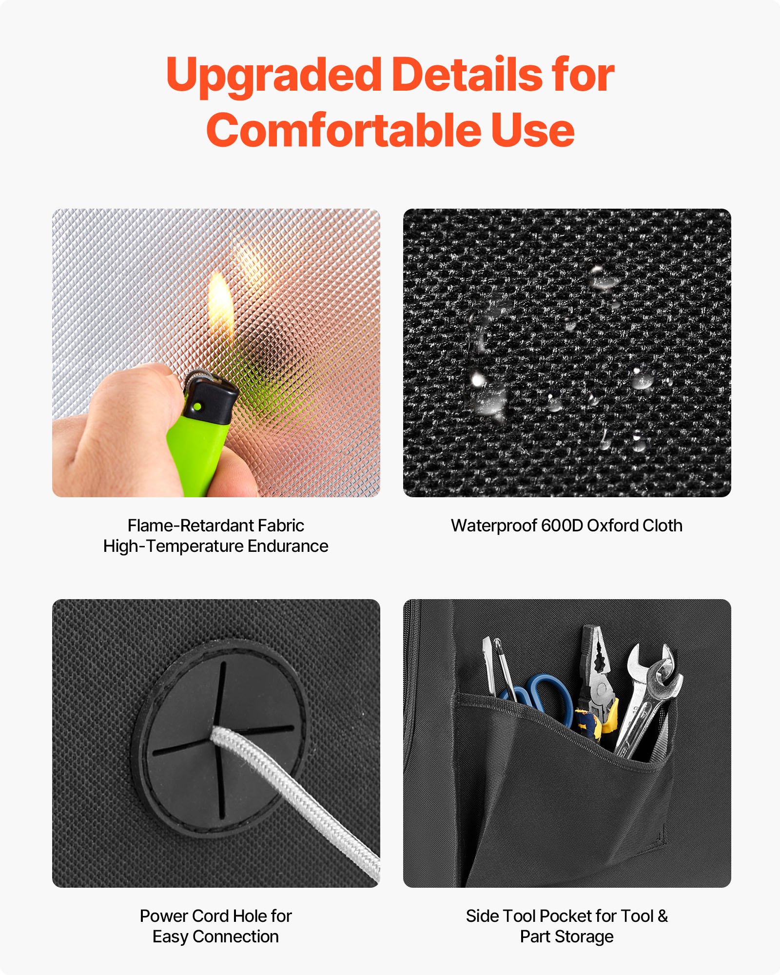 VEVOR Custodia per Stampante 3D in Tessuto Oxford, Copertura Stampante 3D Antipolvere Impermeabile, Custodia per Temperatura Costante, Illuminazione a LED, Compatibile con Creality/ELEGOO/Anycubic