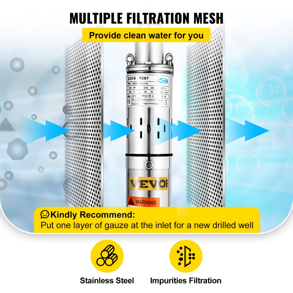 VEVOR Pompa per Pozzi Profondi 0.25 KW 76MM, Pompa per Acqua Sommersa da 1600L per Ora con Cavo 20M