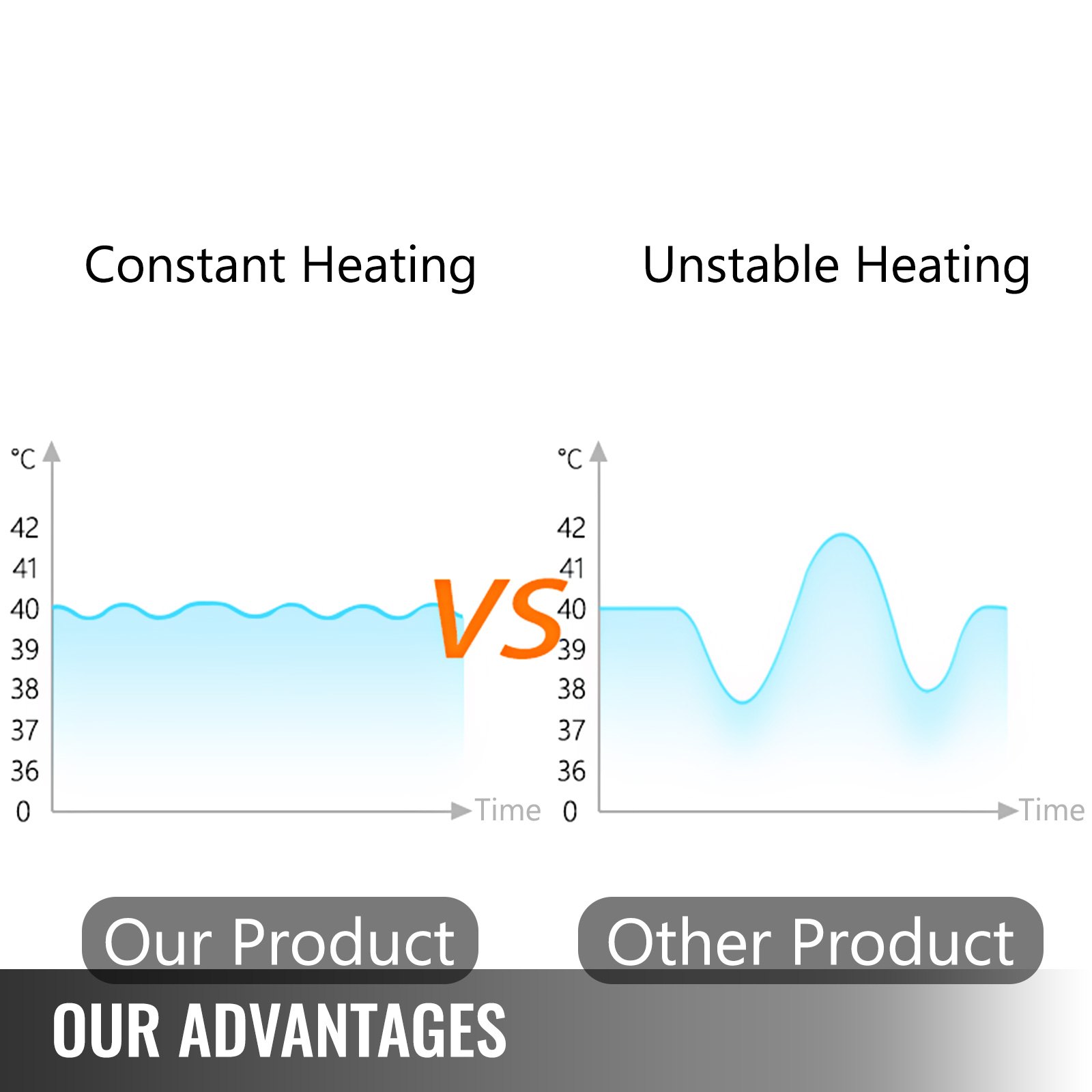 48mm 2 Kw Riscaldatore Acqua Per Piscine Riscaldamento Bagno Confortevole Spa