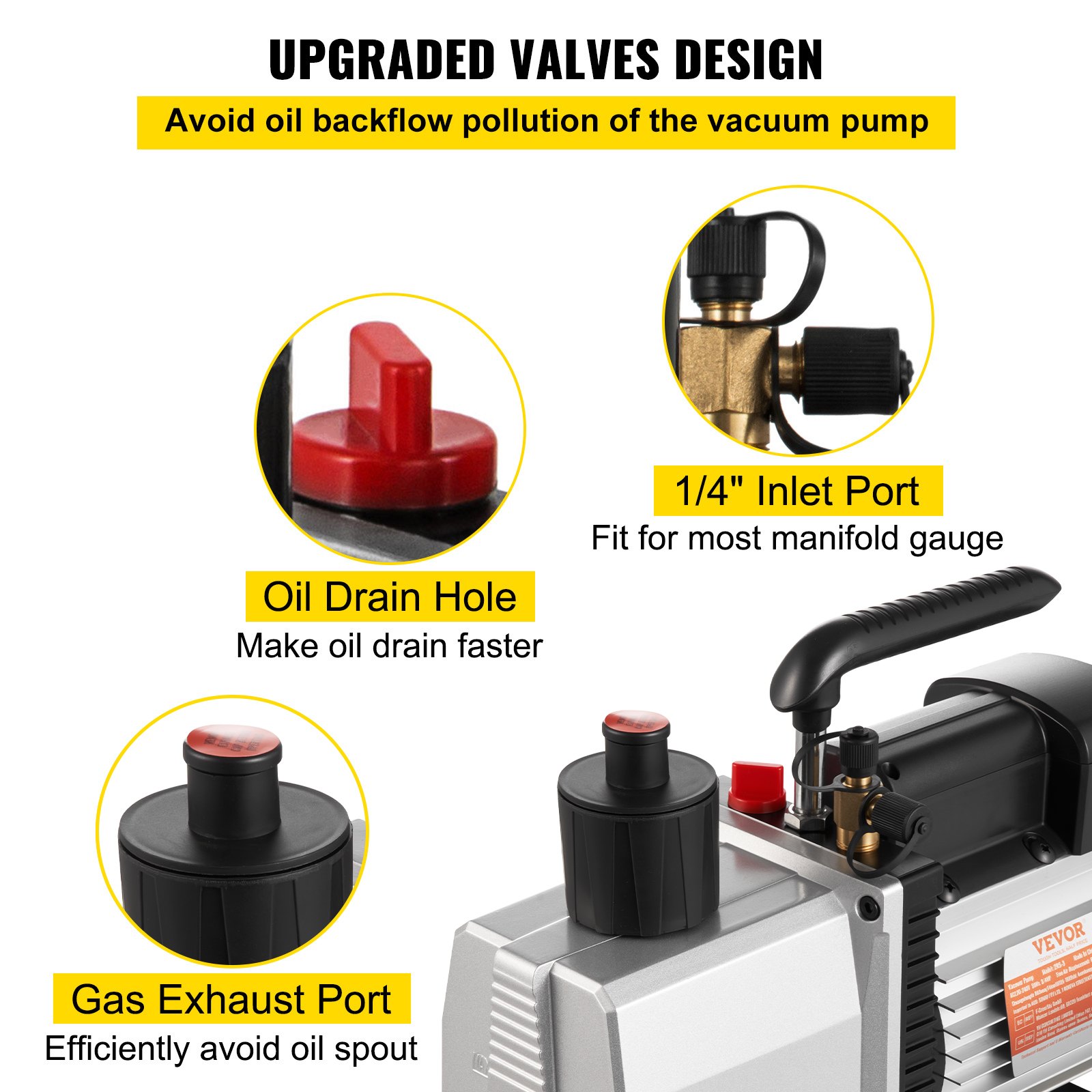 VEVOR Pompa a Vuoto 35,6 x 12,7 x24,4 cm Pompa a Vuoto per Aria Condizionata 226,53 L/min a Due Stadi 220V 0,3PA Strumento HVA per Vuoto Ultimate per Riparazione di Automobili Evacuazione Sotto Vuoto