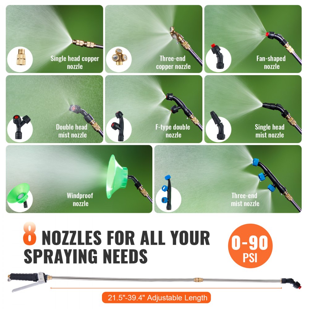 VEVOR Nebulizzatore Giardino a Batteria da Spalla Serbatoio 15L Ugelli Sostituibili 8 Pezzi con Bacchette per Irrigazione Prato Orto Serra Piante, Irroratrice Spruzzatrice a Zaino a Pressione 6,2bar