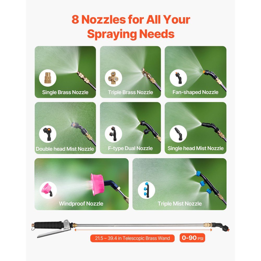 VEVOR Cordless Pressure Sprayer 15L Backpack Sprayer 8Ah Lithium-Ion Battery Pressure Sprayer 90PSI Fertilizer Sprayer 4.1L/min Garden Sprayer with Shoulder Straps Plant Sprayer Garden Irrigation Disinfection Car Wash