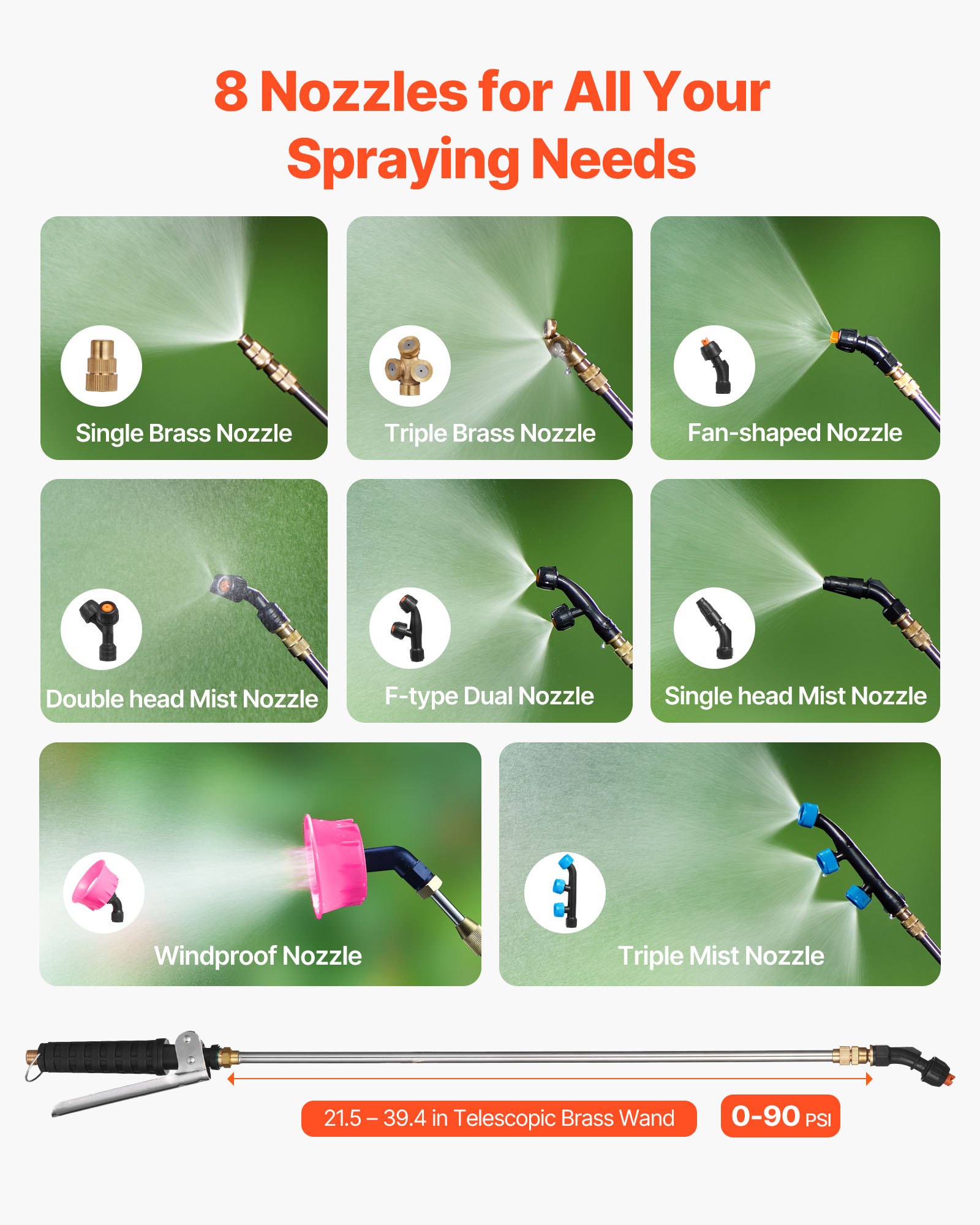 VEVOR Nebulizzatore Giardino a Batteria da Spalla Serbatoio 15L Ugelli Sostituibili 8 Pezzi con Bacchette per Irrigazione Prato Orto Serra Piante, Irroratrice Spruzzatrice a Zaino a Pressione 6,2bar