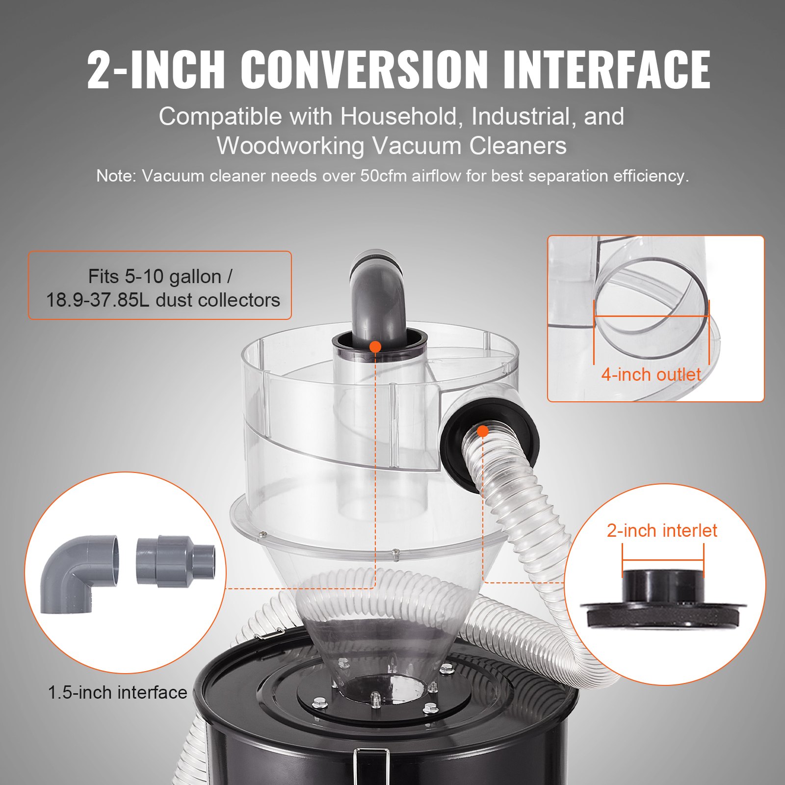 VEVOR Separatore Polveri Ciclonico, Filtro Collettore di Polveri Ciclonico in ABS da 101,6 mm, con Adattatore da 50 mm, Tubo da 2 m, per Aspirapolveri a Umido/Secco, Adatto a Serbatoio 18,9-37,85 L