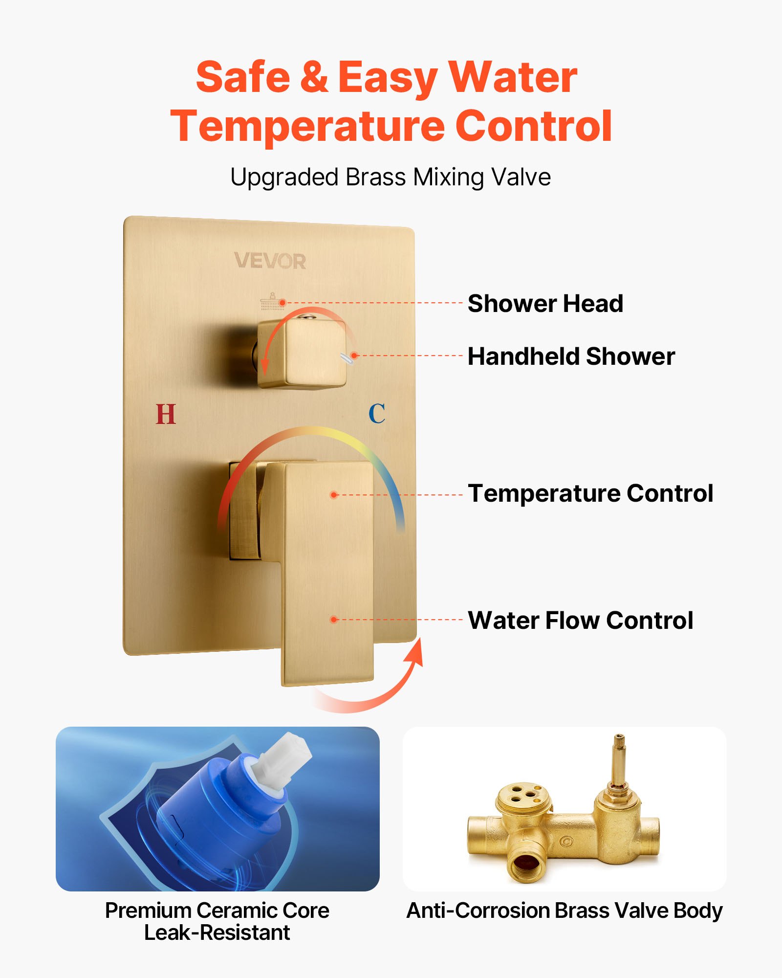 VEVOR Set Doccia, Sistema Doccia a Pioggia per Bagno con Soffione Quadrato da 25,4 cm e Doccetta, Accessori per Vasca da Parete con Valvola in Ottone e Kit di Finitura, Oro Spazzolato