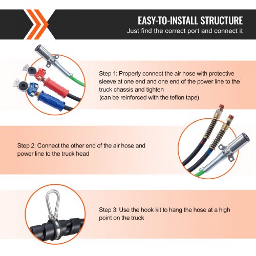 Kit Linee Aria Per Semirimorchi VEVOR 4,6 M - 3 In 1 Con Tubi, Cavo Elettrico 7 Vie E Accessori