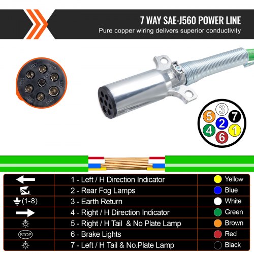 Kit Linee Aria Semi Camion VEVOR 4,6m - Tubi Aria 3 In 1 Con Spina 7