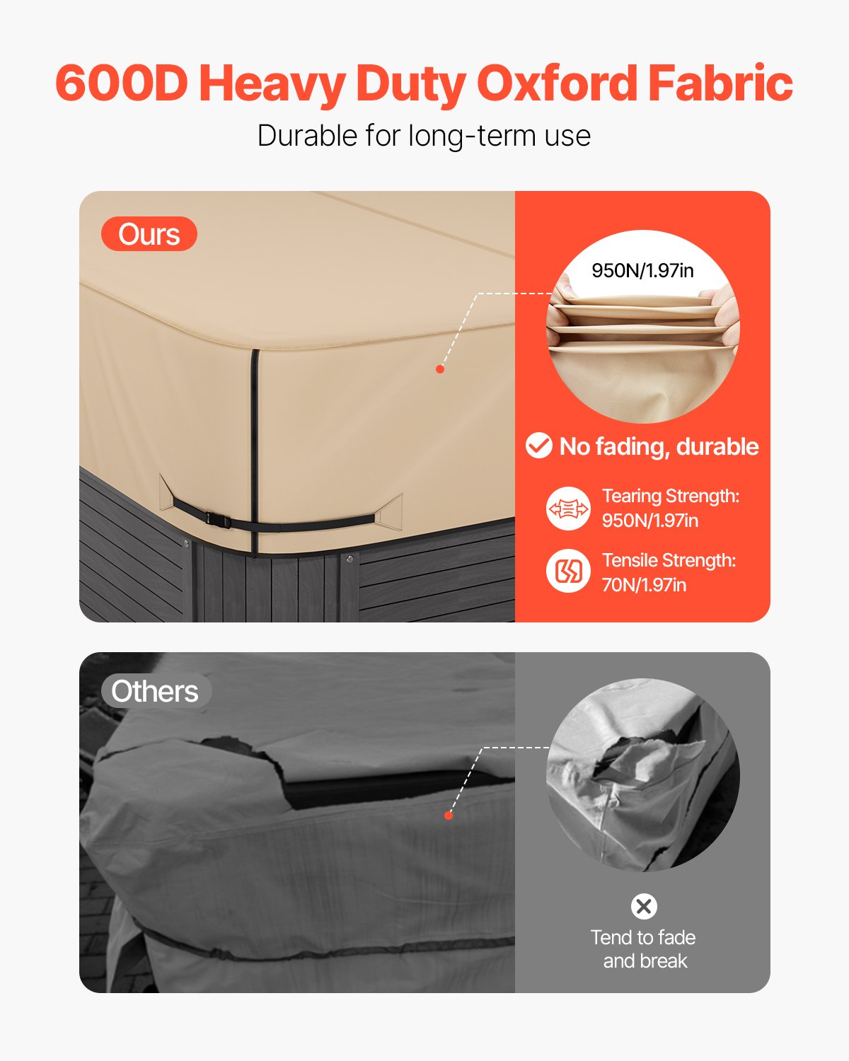 VEVOR Whirlpool Cover (2285 x 2285 x 508 mm) Weatherproof & Waterproof, Spa Cover Dustproof Cover Made of Oxford Fabric & with 950 N Tear Strength, Dustproof for Bathtubs Brown