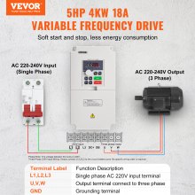 VEVOR Azionamento a Frequenza Variabile 5HP 4KW 18A Uscita Trifase AC 0-220V