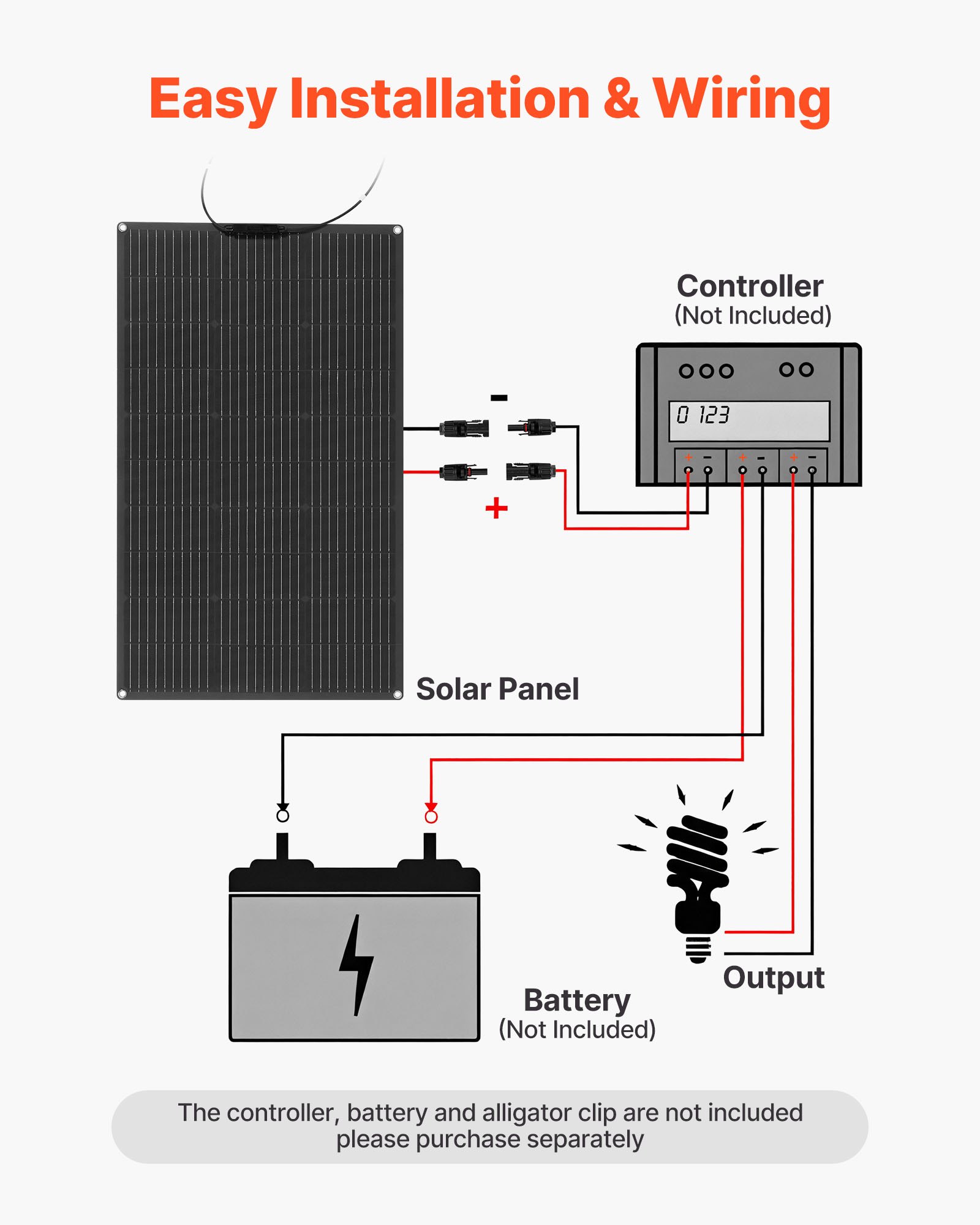 VEVOR Pannello Solare Monocristallino Semi-Flessibile da 100 W, Caricabatterie Mono Off-Grid con Alta Efficienza con Uscita MC4, Impermeabile IP67 per Superfici Curve di Cabine di Camper e Auto