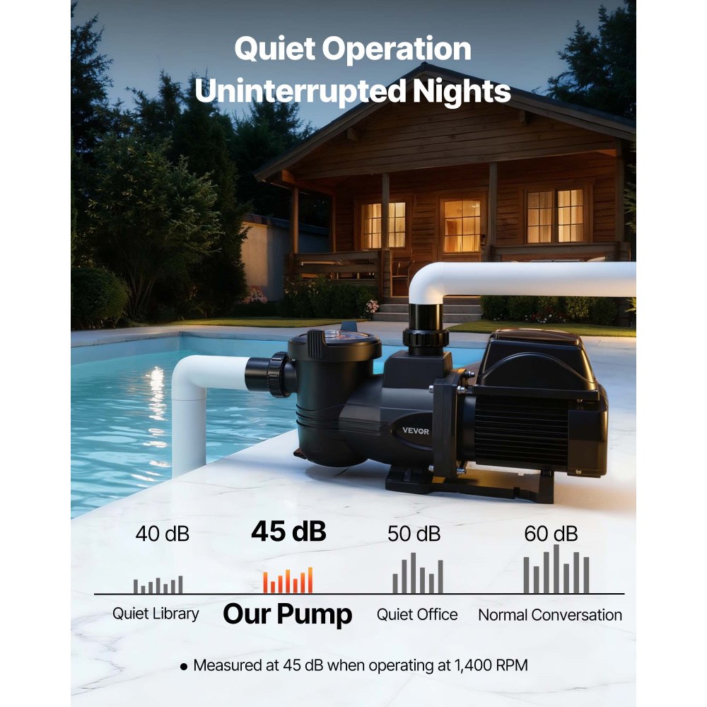 VEVOR Pompa di Filtrazione per Piscina Velocità Variabile 1350 W, Pompa per Piscina Fuori Terra e Interrate Filtrazione da 30000 L/h, Cestello Filtrante, Prevalenza di 16 m, Plastica PP-GF30