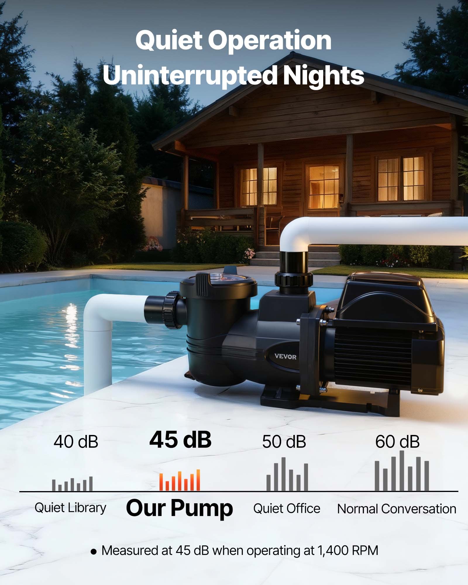 VEVOR Pompa di Filtrazione per Piscina Velocità Variabile 1350 W, Pompa per Piscina Fuori Terra e Interrate Filtrazione da 30000 L/h, Cestello Filtrante, Prevalenza di 16 m, Plastica PP-GF30