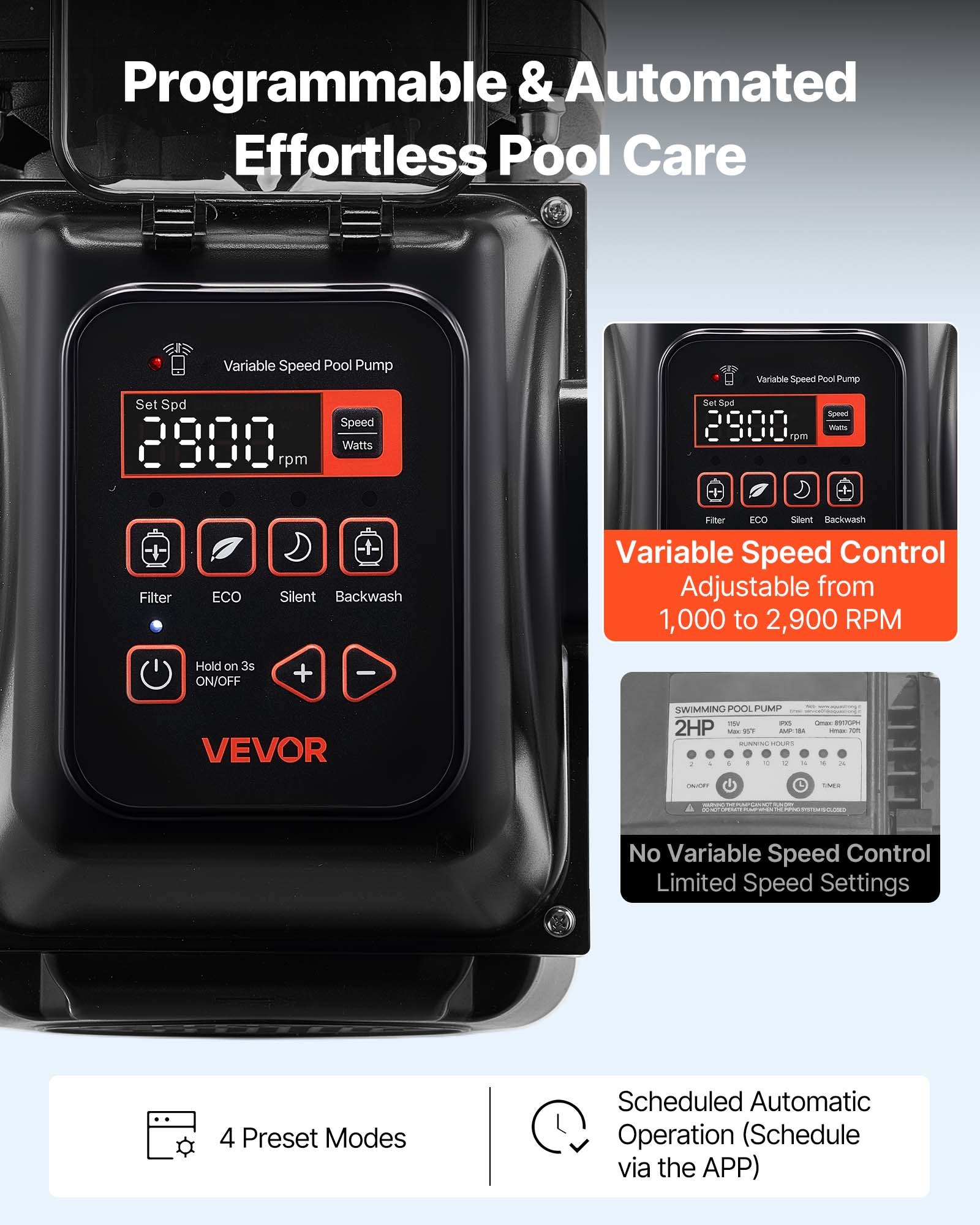 VEVOR Pompa di Filtrazione per Piscina Velocità Variabile Potenza 1650 W, Pompa per Piscina Filtrazione 33000 L/h Fuori Terra e Interrata SPA Autoadescante, Cestello Filtrante Prevalenza 17 m