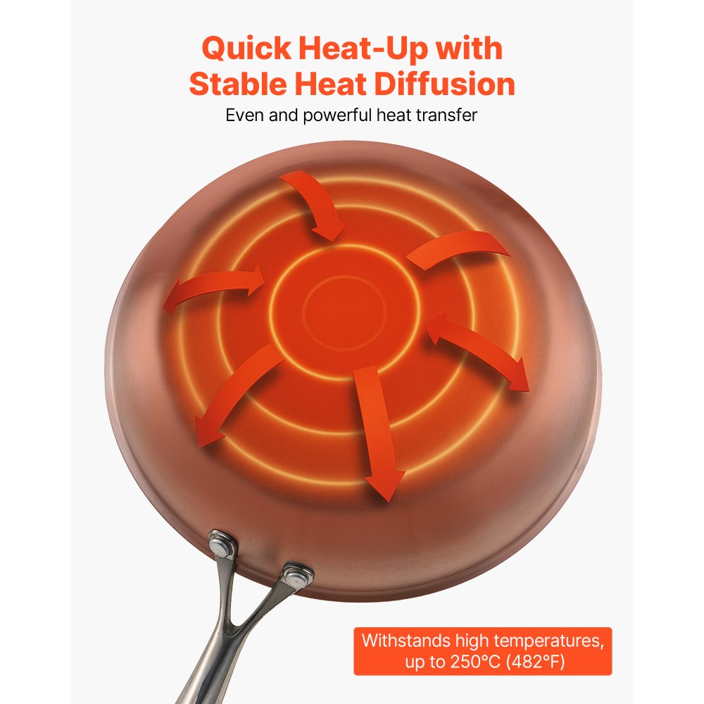 VEVOR Padella Tripla in Acciaio Inox, 3 Pezzi, 240, 280, 320 mm Set di Padelle in Acciaio Inox con Manico Resistente al Calore, Pentole da Forno, Gas, Elettrico, Lavabile in Lavastoviglie, Argento