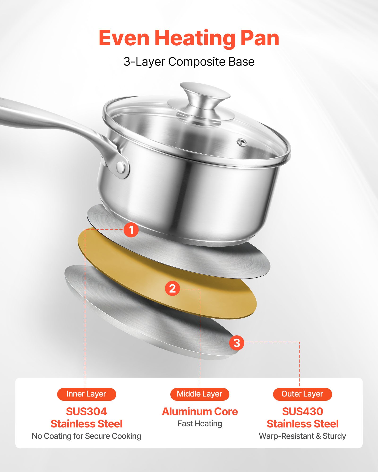 VEVOR Casseruola da Cucina, Capacità da 1,4L con Coperchio in Vetro Strato di Vapore con Manico, Pentole per Zuppa Verdure Spaghetti in Acciaio Inox, Casseruola da Cucina