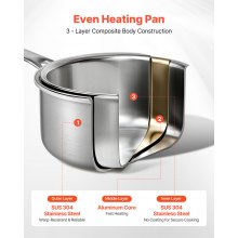 VEVOR Casseruola da Cucina, Capacità da 3,79 L con Coperchio in Vetro con Manico Ergonomico, Pentola per Zuppa Latte Verdure in Acciaio Inox, Casseruola da Cucina