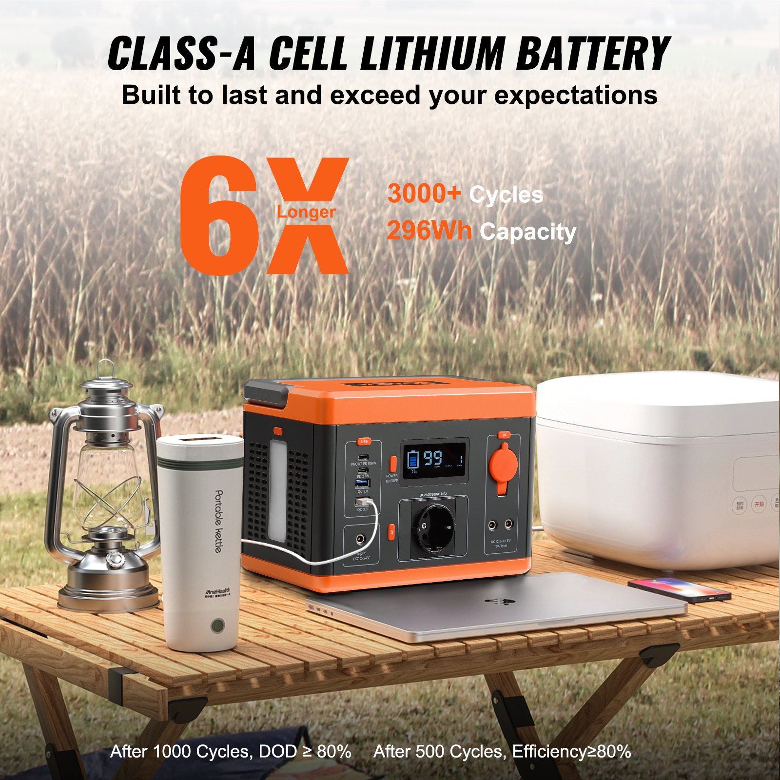 VEVOR Power Station Centrale Elettrica Portatile Generatore d'Alimentazione Portatile Solare 296Wh 300W Viaggio Campeggio