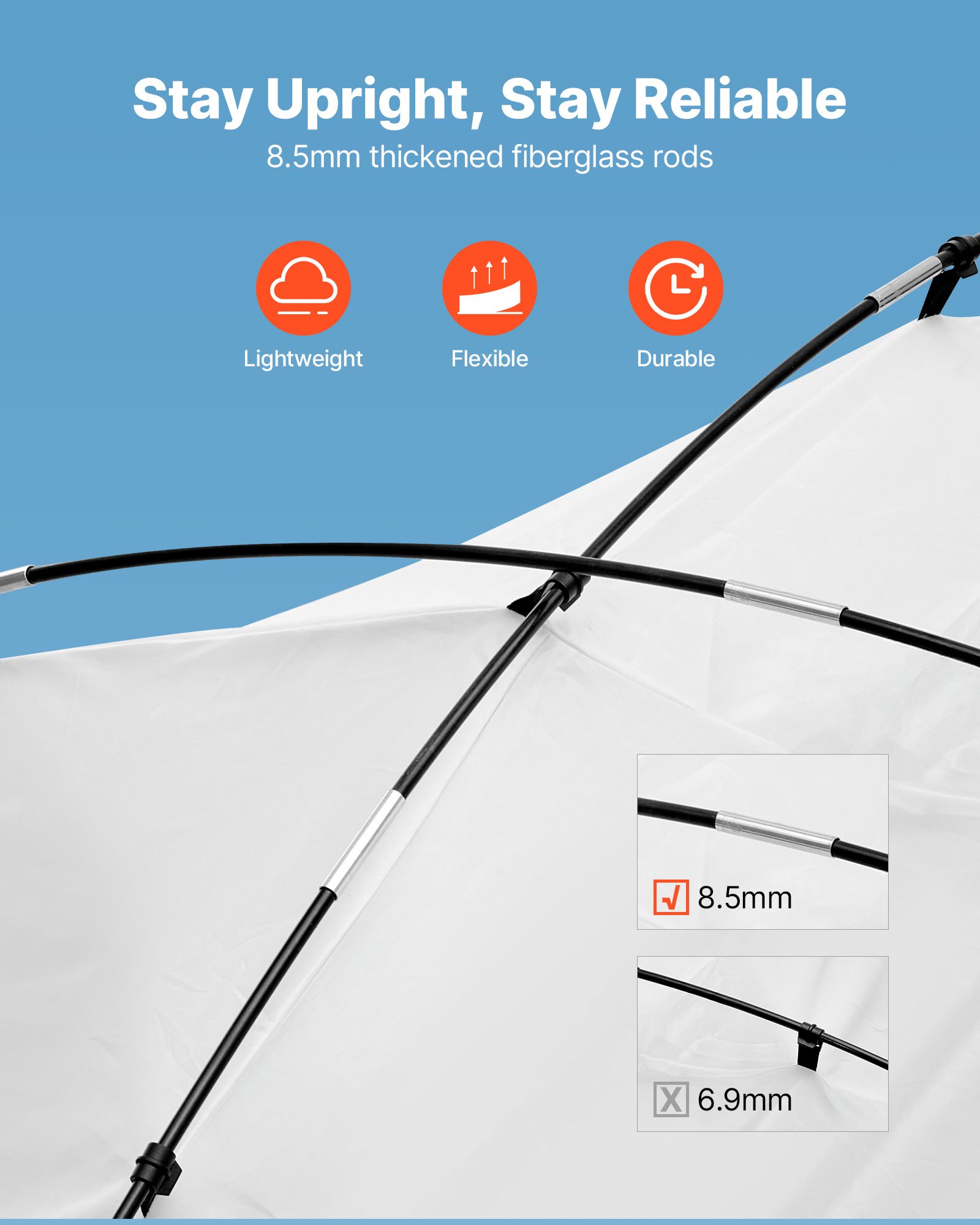 VEVOR Tenda per Cabina di Verniciatura a Spruzzo Portatile Area Lavoro 233x172x190 cm, Tenda per Verniciatura a Spruzzo Cabina Impermeabile e Pieghevole con Pavimento Integrato Porta Avvolgibile