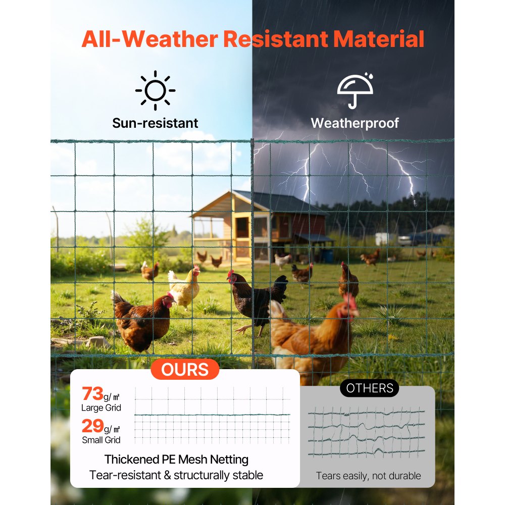 VEVOR Temporary Fence with Posts, 1.05 x 50m Plastic Mesh Fencing, Garden Safety Fences Netting with Double-Spike Stakes & Guy Ropes, Temporary Fence for Dogs, Chickens, Plants, Outdoor Yards