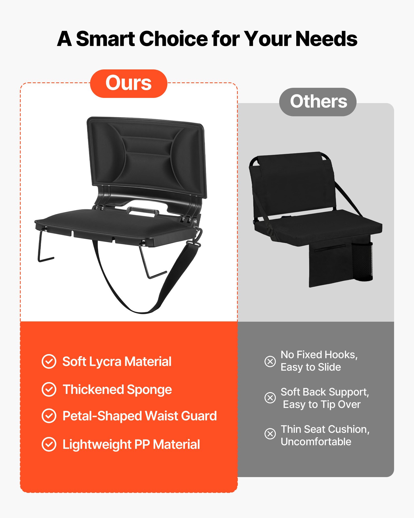 VEVOR Stadium Seat, Folding Bleacher Chair with Back Support and Thick Cushion, Padded Stadium Seat for Bleacher Includes Shoulder Strap, Hooks, Cup Holder, Lycra Material, Side Pocket, PP Material