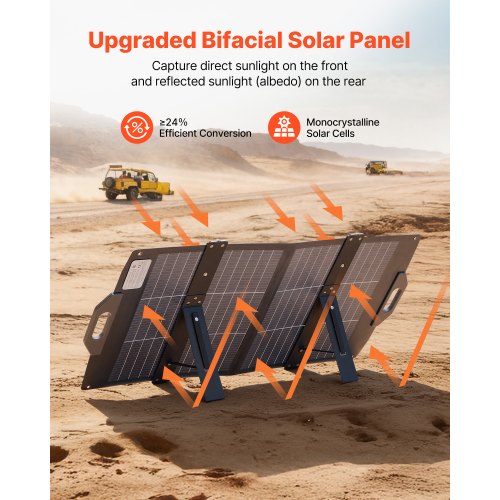 Ecosonique - Pannello Solare Pieghevole Da 300 W,Caricabatterie Ecosonique - Pannello Solare Pieghevole Da 300 W,Caricabatterie