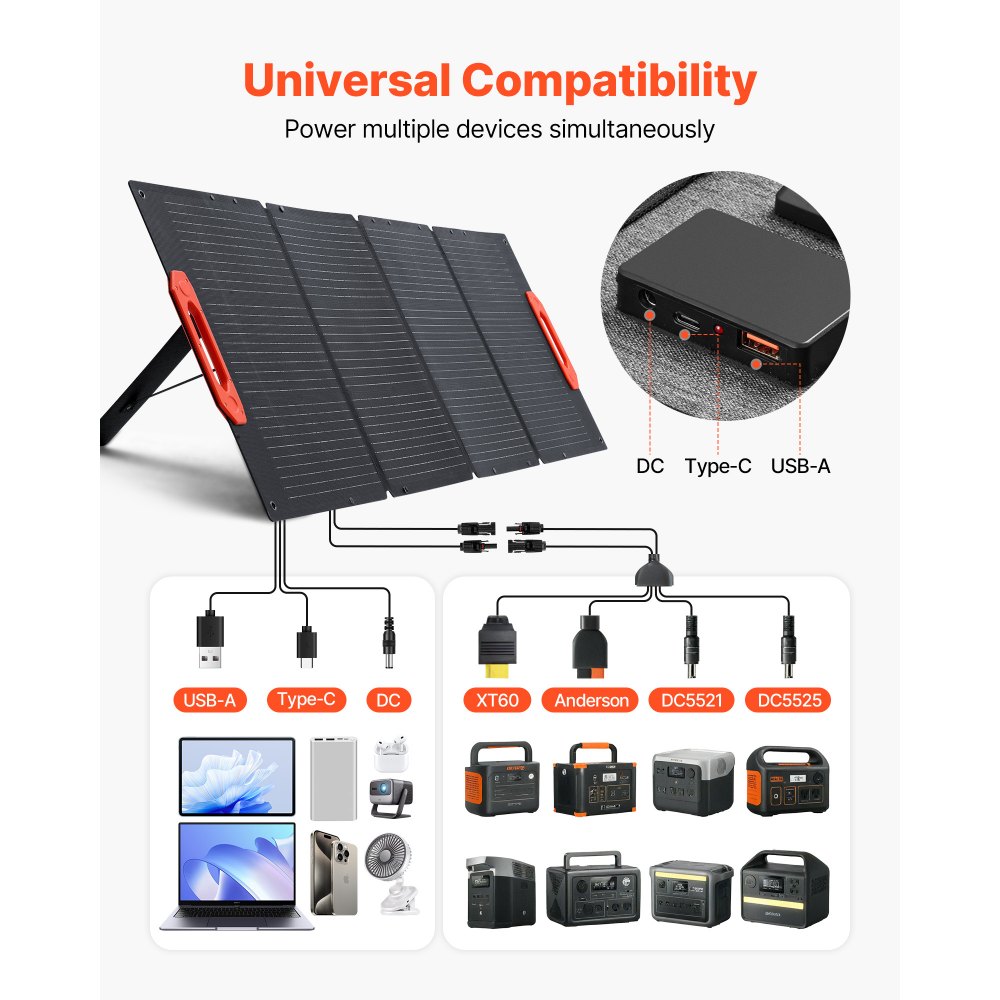 VEVOR Pannello Solare Monocristallino Pieghevole da 150 W, Pannello Solare Monocristallino ETFE Portatile con Alta Efficienza, Uscita MC4, Porte USB, IP67 Impermeabile per Centrali Elettriche